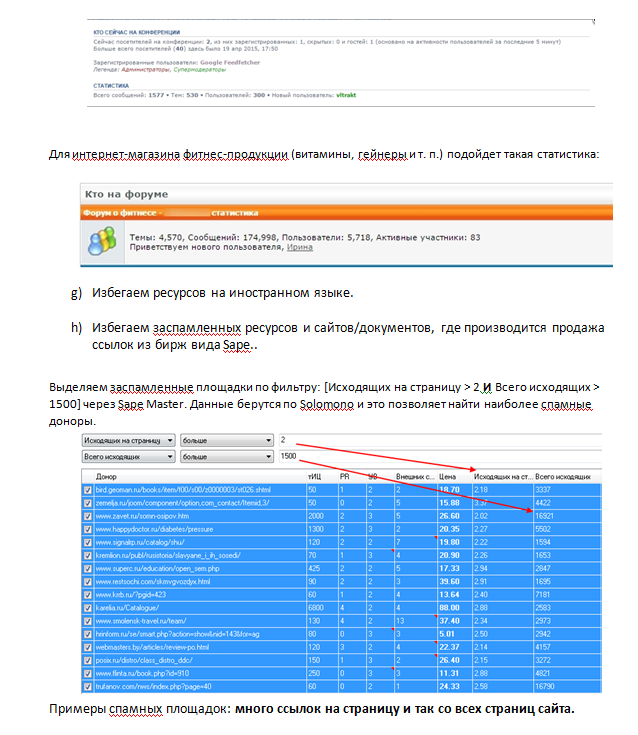 Стратегия по закупке ссылок