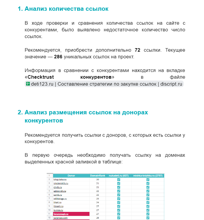 Анализ внешних факторов