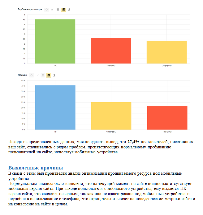 Анализ мобильной версии