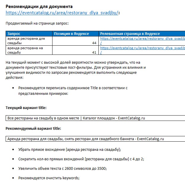 Анализ текстовых факторов