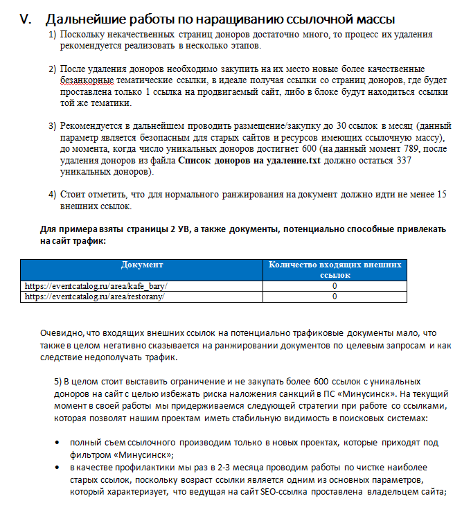 Стратегия по закупке ссылок