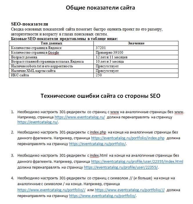 Технический аудит