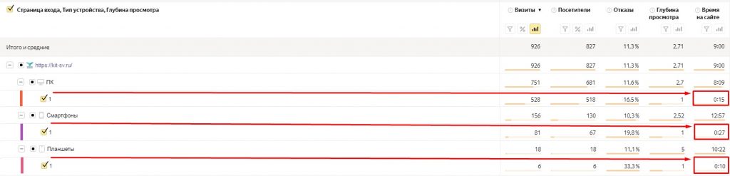 Глубина просмотра