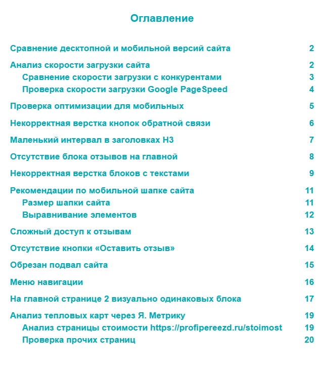 Аудит мобильной версии